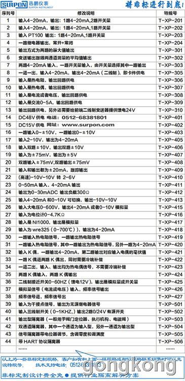 熱電偶校正器|信號發生器