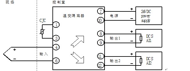 新產(chǎn)品XP1503E熱電偶溫度變化隔離器