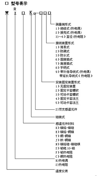 安徽銷售處熱電偶報價選型與技術咨詢